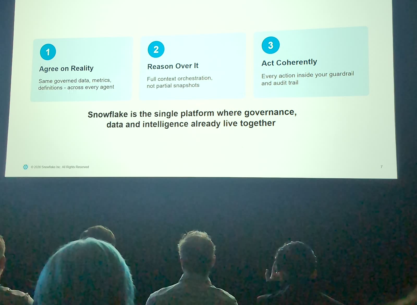 Snowflake's Answer in Three Steps slide
